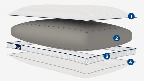 Almohada Liroon