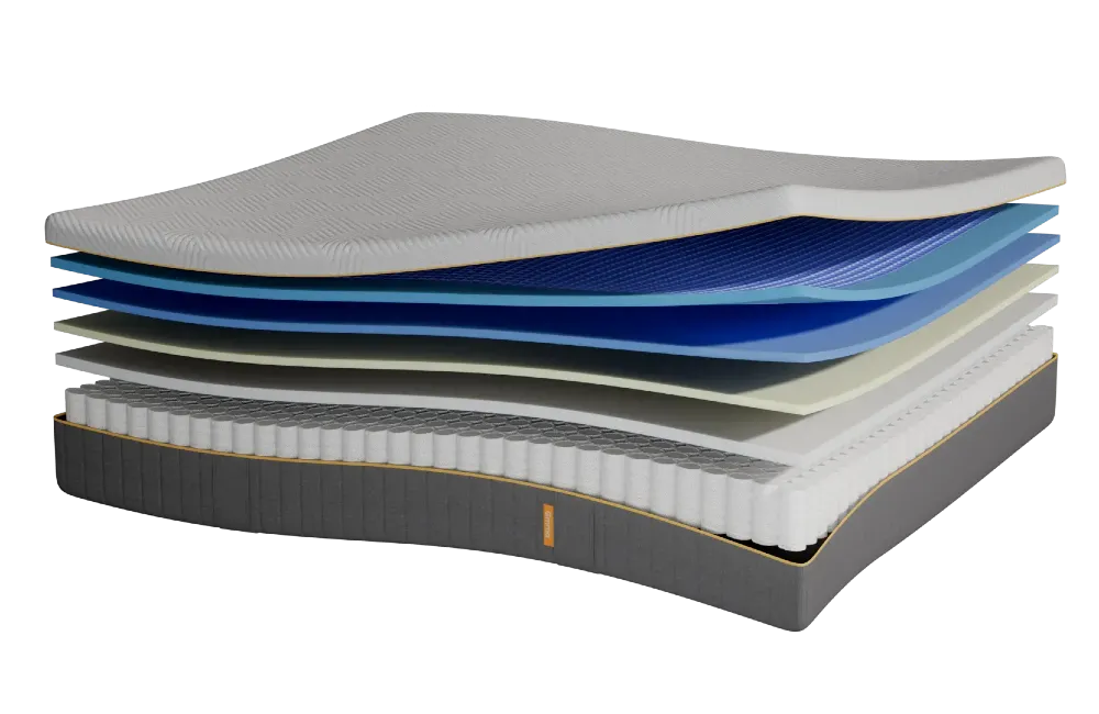 Colchón Emma Hybrid Elite