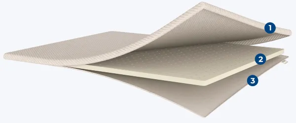Topper látex liroon