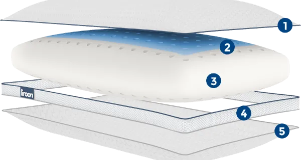 Almohada Cold Liroon